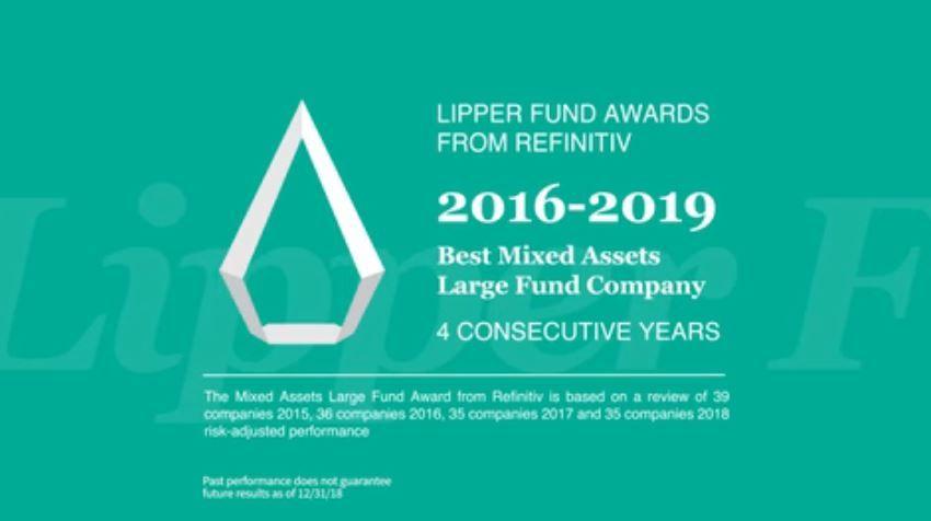 TIAA-CREF Logo - Nuveen TIAA Target Date Funds – Lipper Award Winning | Nuveen