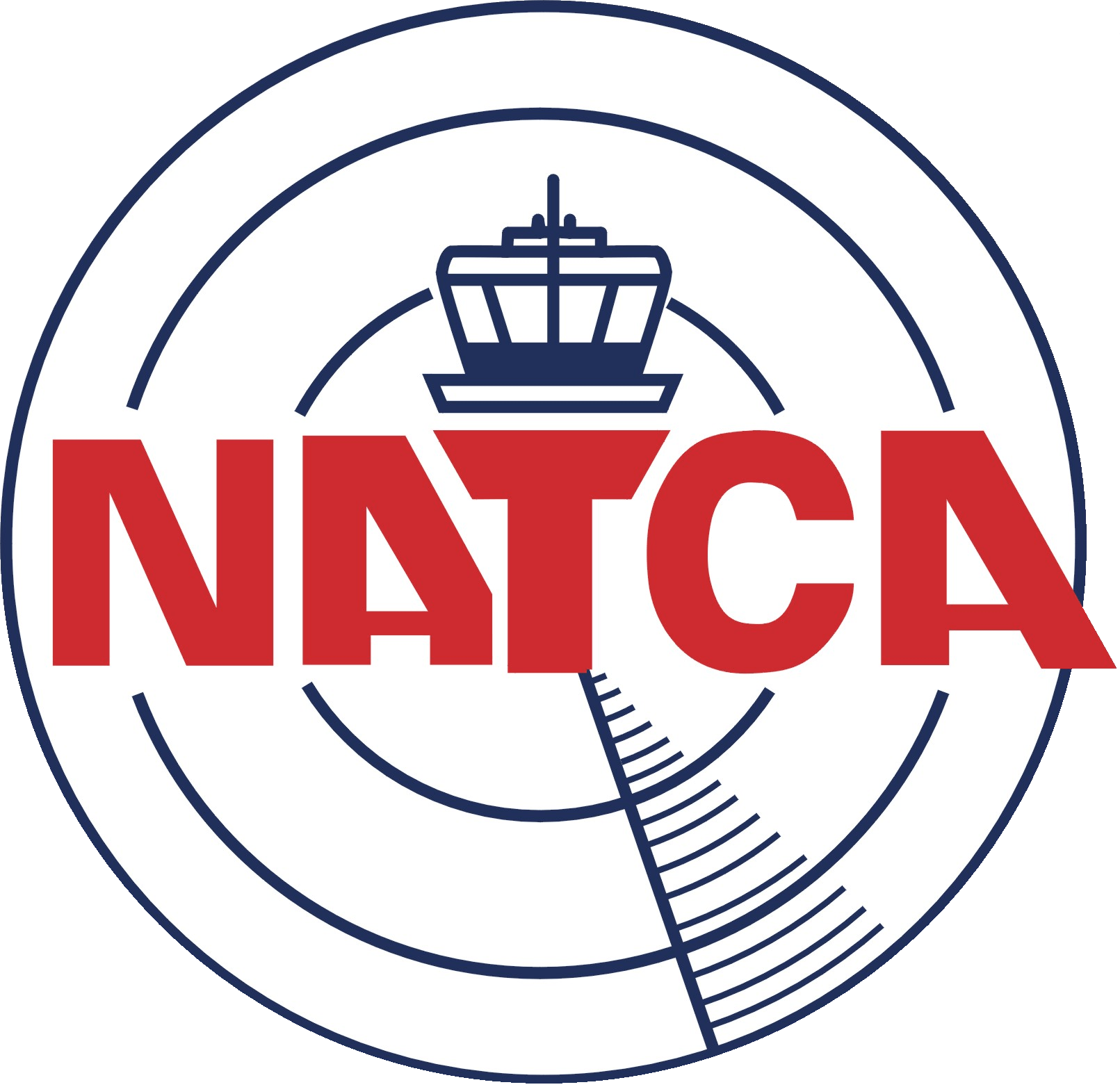 NATCA Logo - NATCA Logo