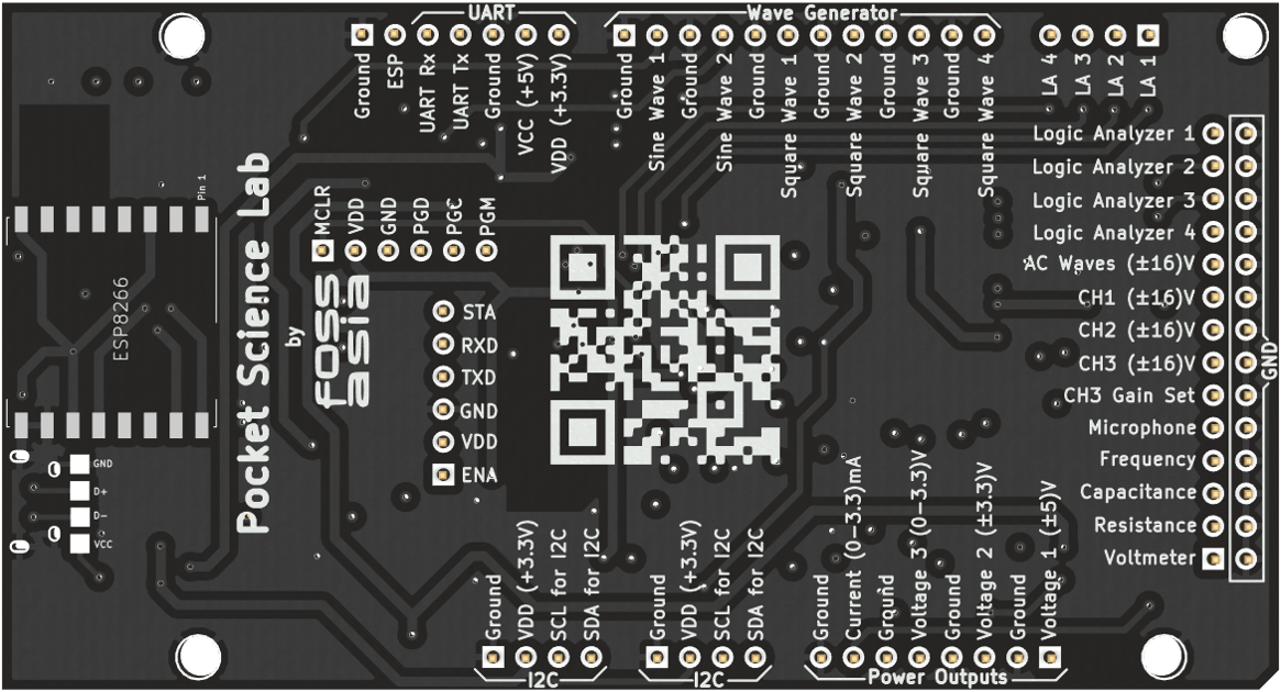 KiCad Logo - Creating Logos for PSLab with KiCAD | blog.fossasia.org