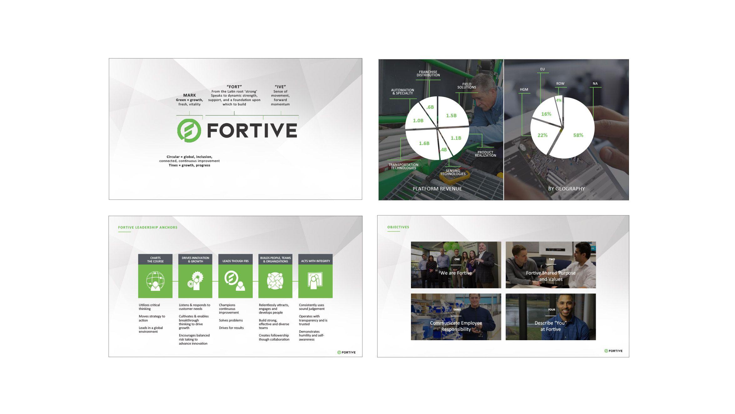 Fortive Logo - Launching a New Company and Brand: Fortive / Vignette