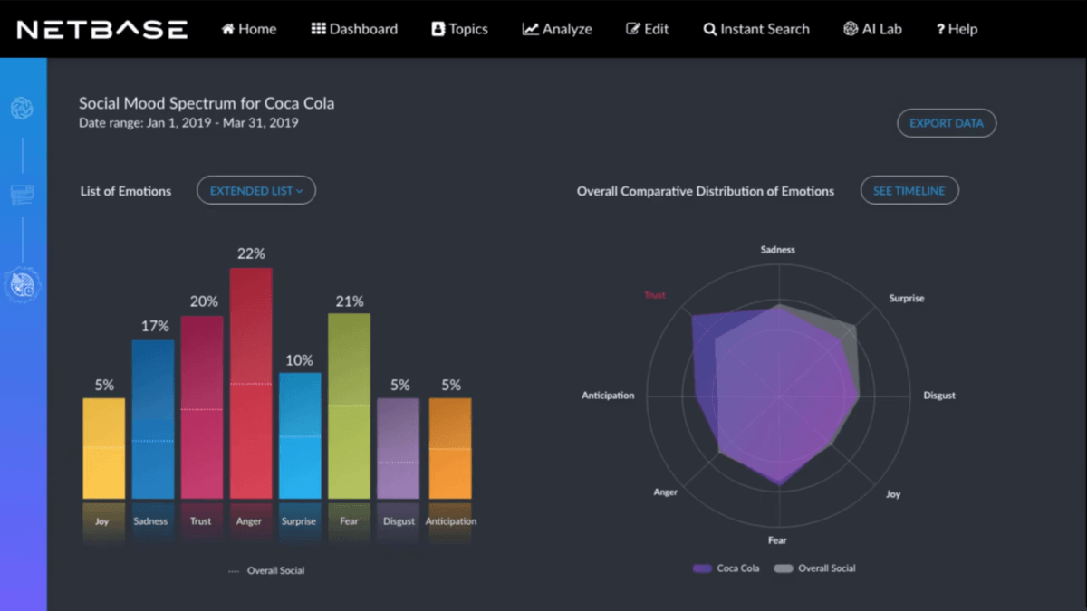 NetBase Logo - Announcing NetBase AI Studio – It Changes Everything You Know About ...