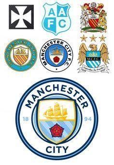 M.C.f.c Logo - Happy Birthday MCFC 13/4/1894 | Man City | Manchester city, British ...