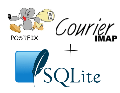 Postfix Logo - How to configure an E-mail distribution service using Postfix + ...