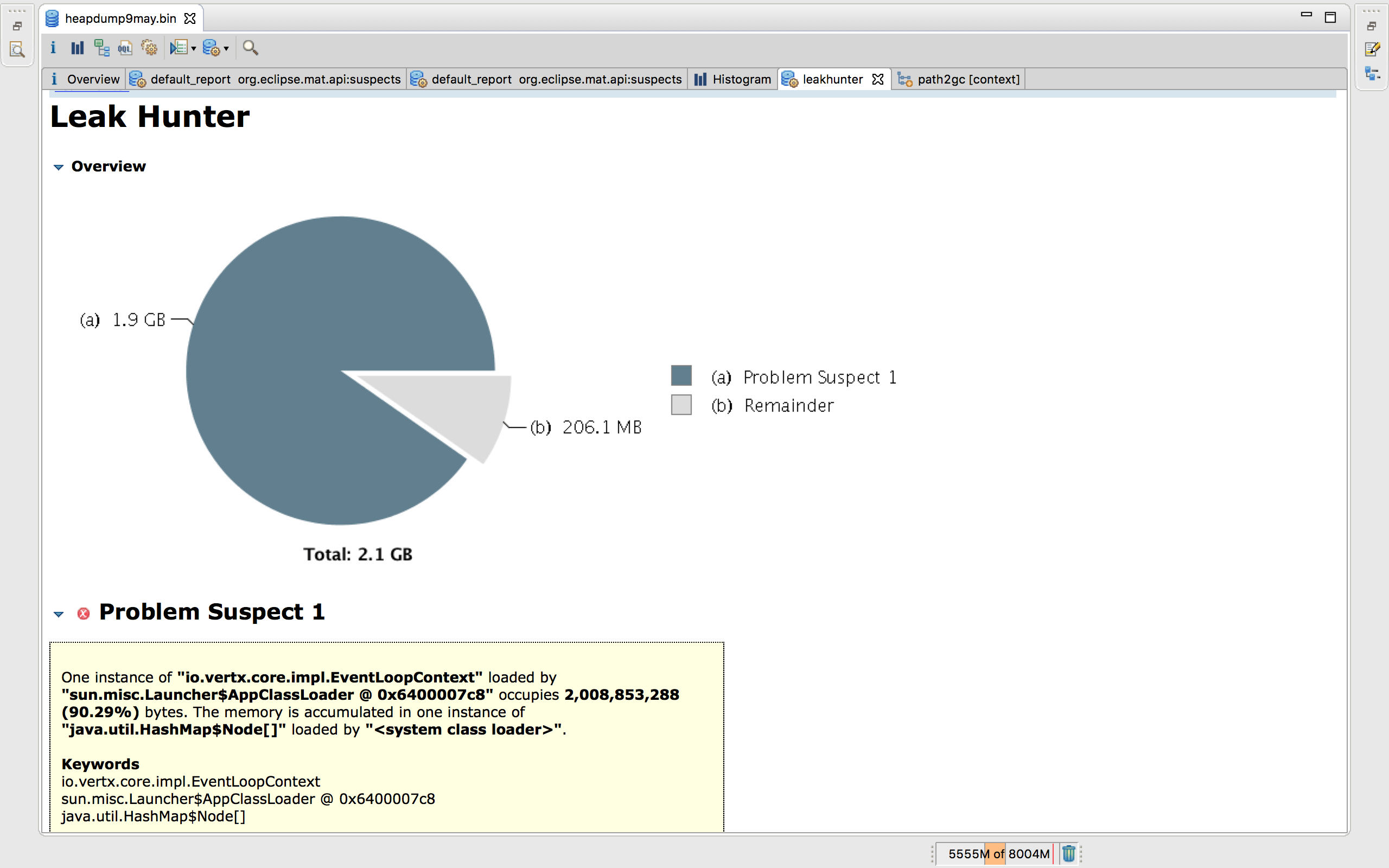 Vertx Logo - Memory Leak in io.vertx.core.impl.EventLoopContext in Java