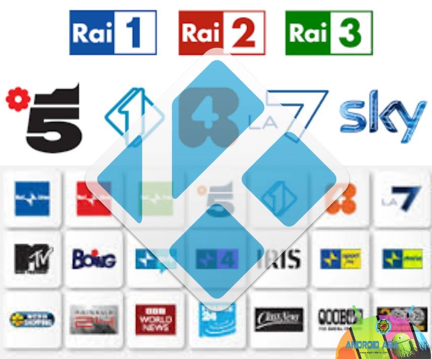 Canali Logo - KODI: Come avere la Guida TV e i Loghi Canali [Rytec EPG Downloader ...