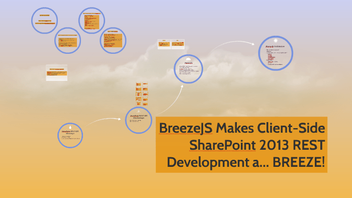 BreezeJS Logo - BreezeJS Makes Client Side SharePoint 2013 REST Development By Xue