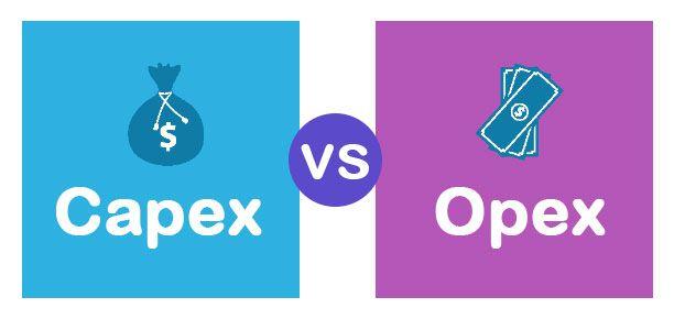 Capex Logo - Capex vs Opex | Top 8 Best Differences (with Infographics)