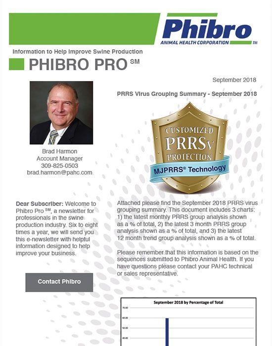 Phibro Logo - Newsletters – Phibro