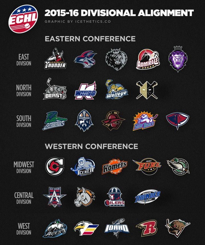 ECHL Logo - 2015 16 ECHL Affiliations