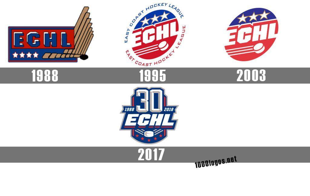 ECHL Logo - Meaning ECHL logo and symbol. history and evolution