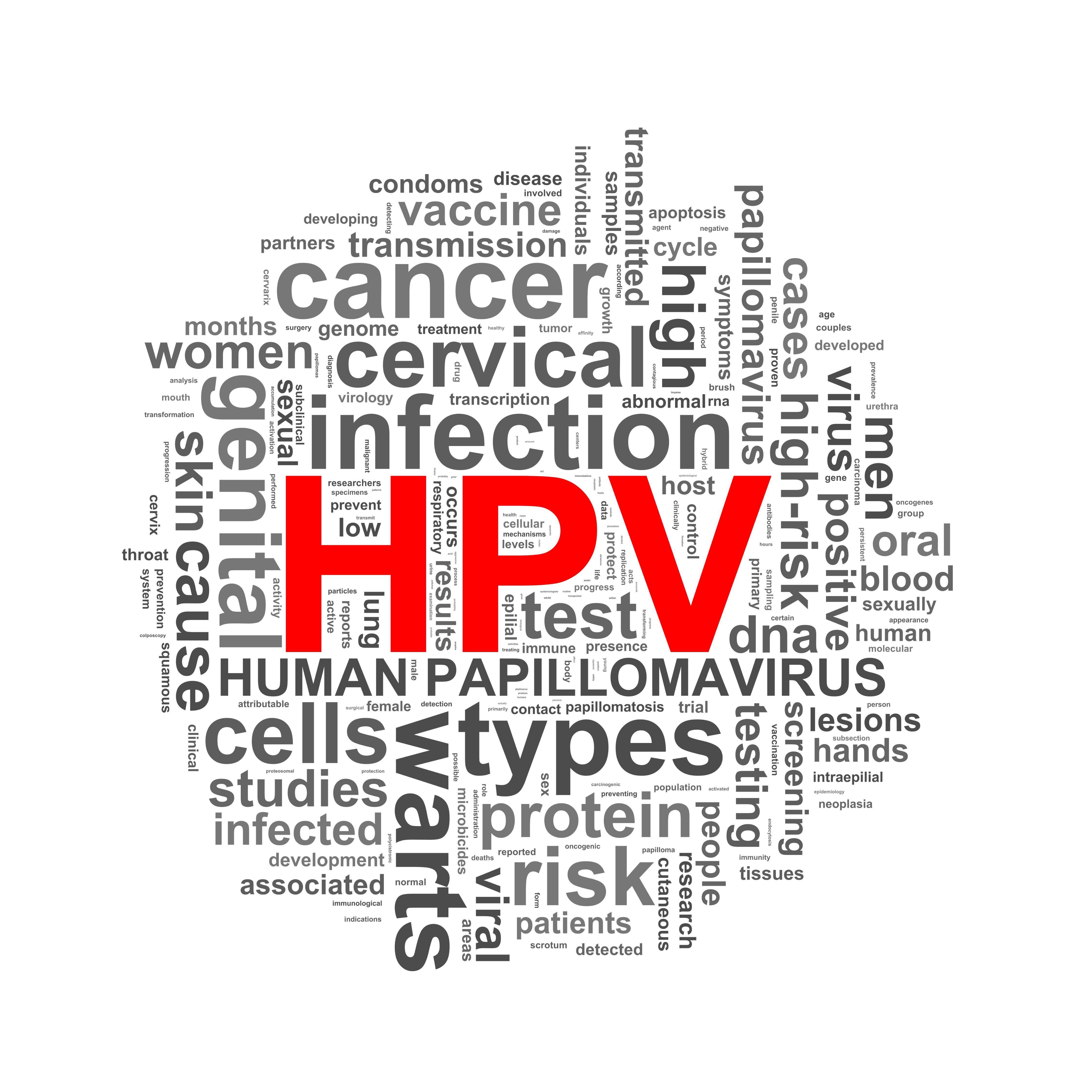 HPV Logo - Study Finds Nearly Half of Men have HPV | American Sexual Health ...