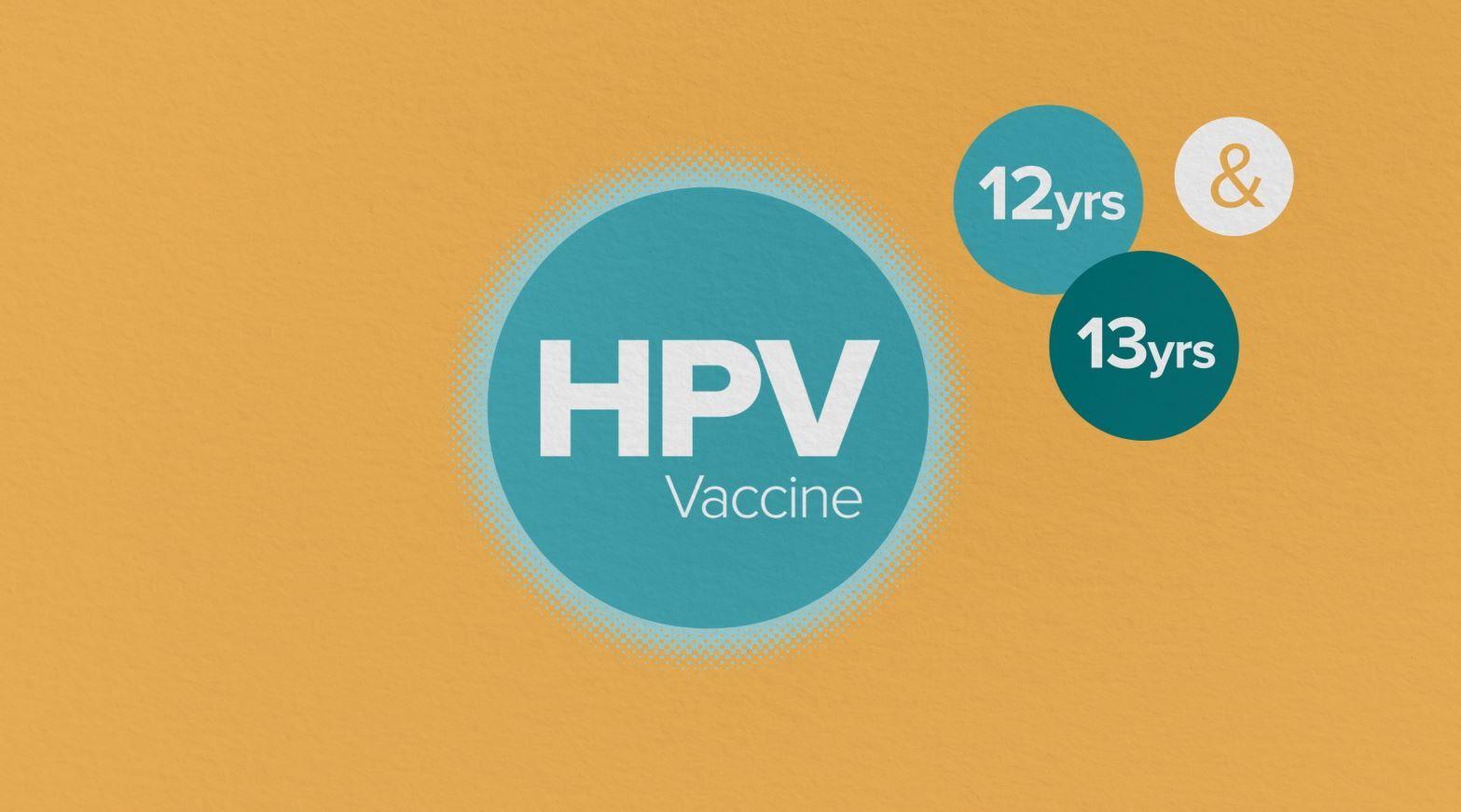 HPV Logo - HPV animation video for students. Australian Government Department