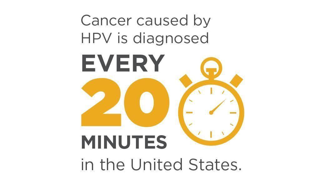 HPV Logo - HPV - MU Health Care