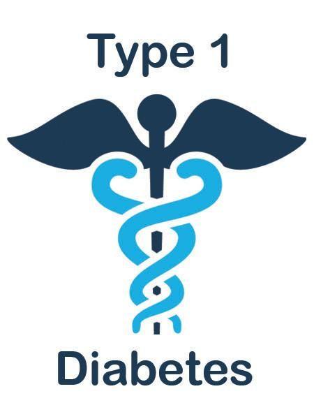 Diabeties Logo - Type 1 diabetes Logos