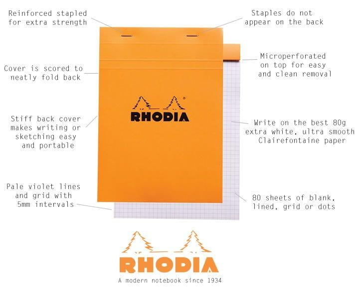 Rhodia Logo - Rhodia Pads French Orange (and Black!) Notebooks with a Cult