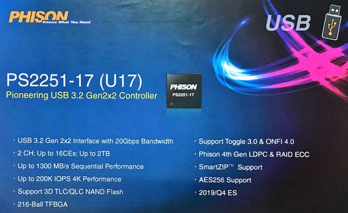 Phison Logo - Phison prepares USB 3.2 Gen 2x2 controller for external SSDs ...