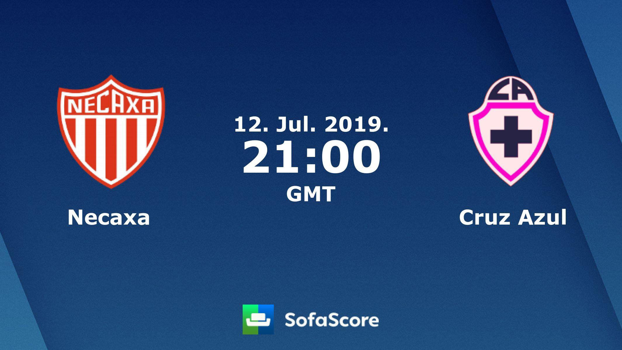 Necaxa Logo - Necaxa Cruz Azul live score, video stream and H2H results - SofaScore