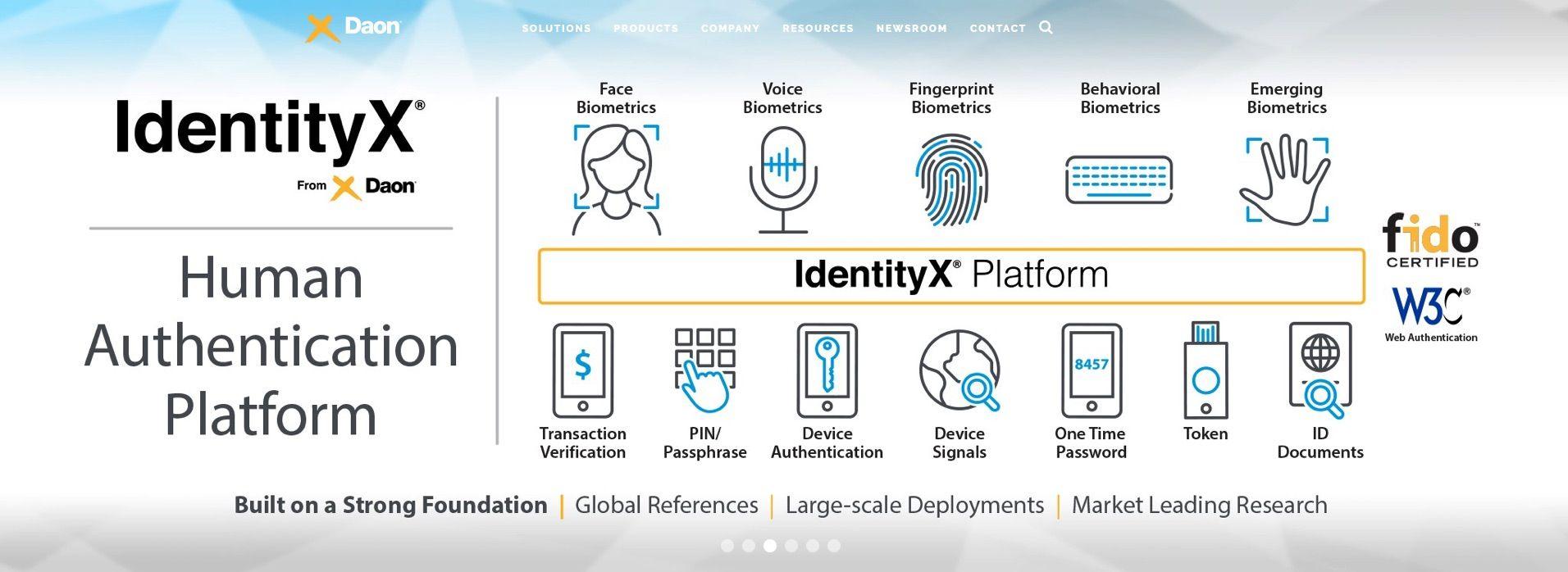 Daon Logo - Daon's IdentityX Helps New Zealanders Create Digital Identities ...