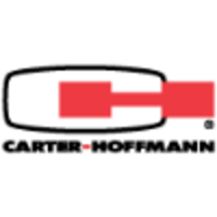 Hoffmann Logo - Carter Hoffmann