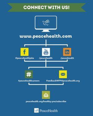 PeaceHealth Logo - PeaceHealth Medical technologist Jobs