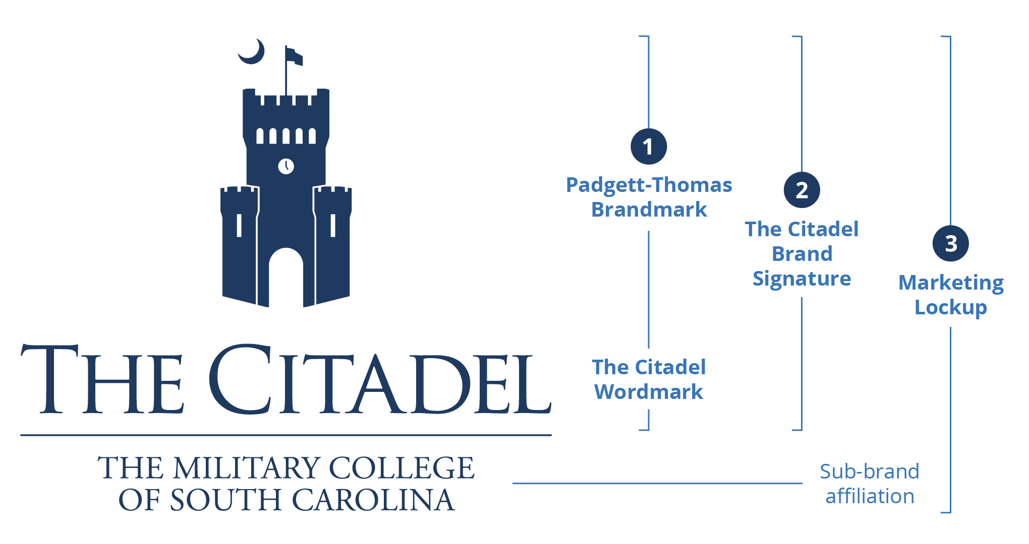 Citadel Logo - The Citadel Logo : The Citadel Brand Guidelines