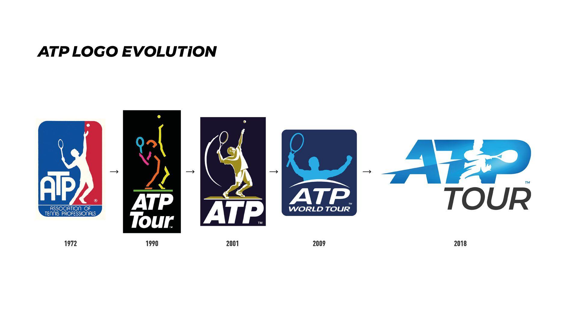 ATP Logo - ATP Unveils New Brand And 