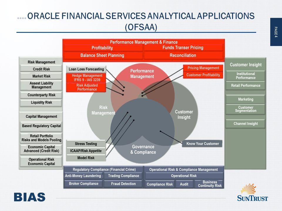 Ofsaai Logo - Oracle Financial Services Analytical Applications on Oracle Exadata