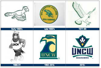UNCW Logo - Sixth Time's A Charm for Athletic Logo?