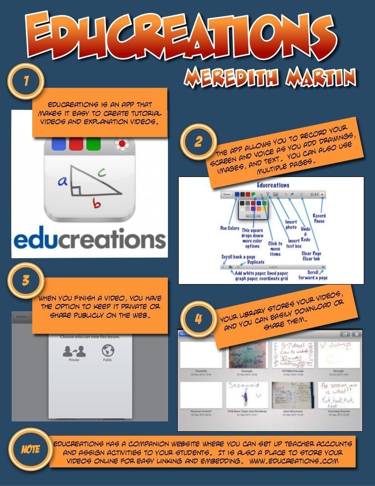 Educreations Logo - Educreations Tutorial - Is an app that makes it easy to create ...