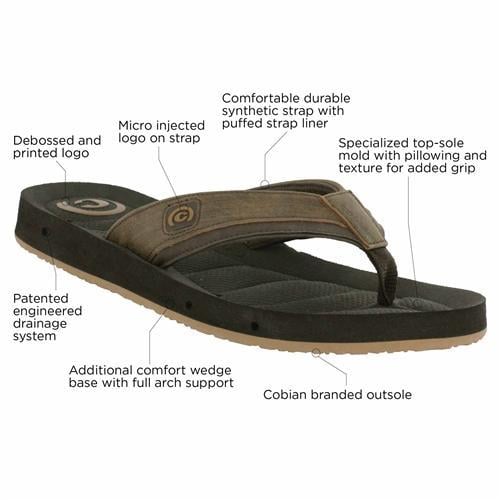 Cobian Logo - Cobian Men's Draino Flip Flops - Chocolate