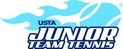 JTT Logo - Richmond Tennis Association | JTT – Junior Team Tennis- (ages 5-11)