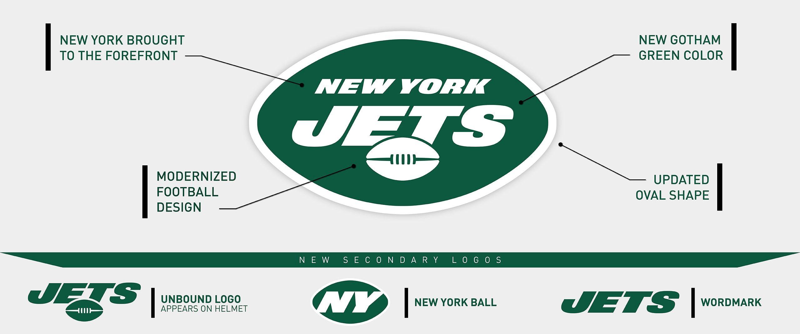 Nyjets Logo - Brand New: New Logo and Uniforms for New York Jets