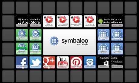 SymbalooEDU Logo - SymbalooEDU