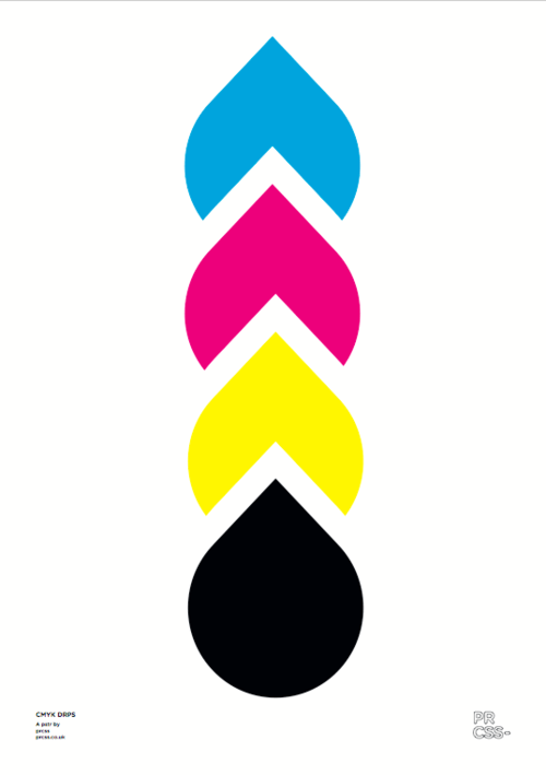 CMYK Logo - CMYK ink | COLOR | CMYK | Ink logo, Subtractive color, Uniform design