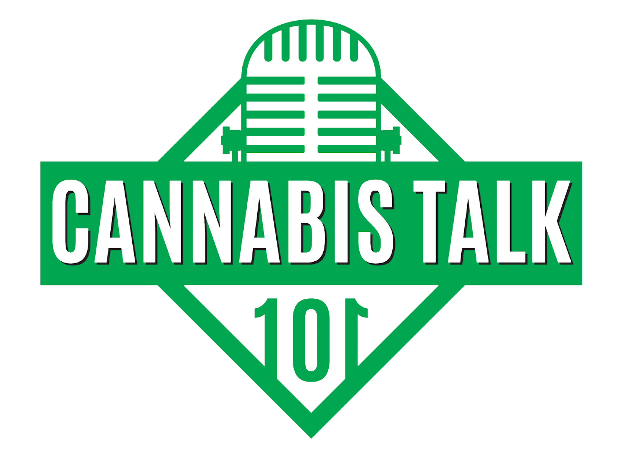 Indica Logo - Cannabis Talk. Sativa vs. Indica: What You Need to Know