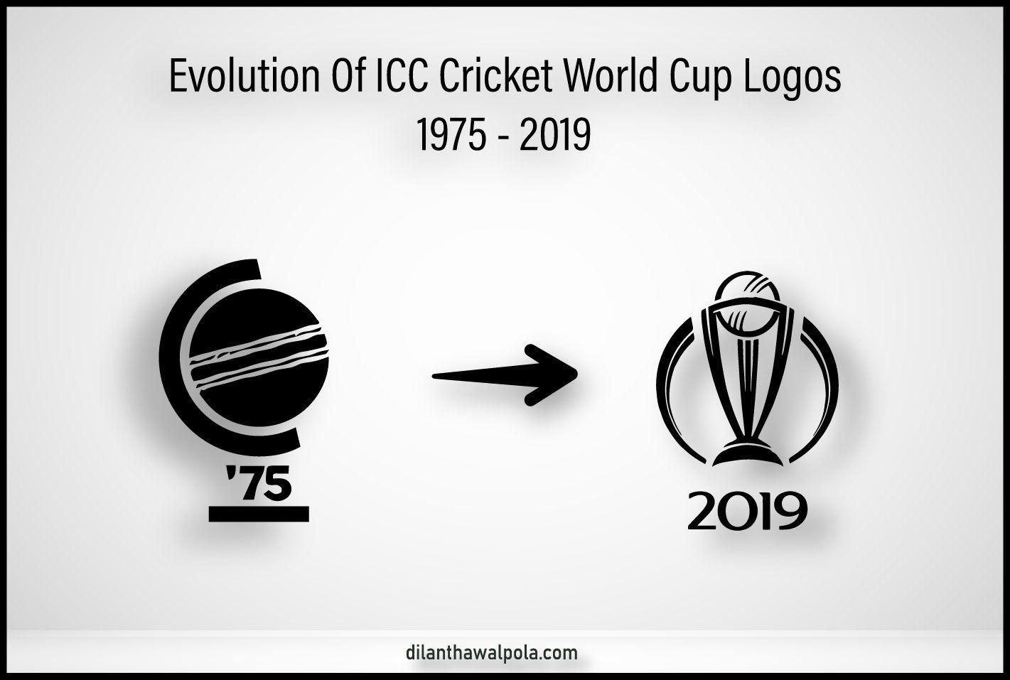 2003 Logo - Evolution of ICC Cricket World Cup Logo Designs -Part 2 (2003– 2019)