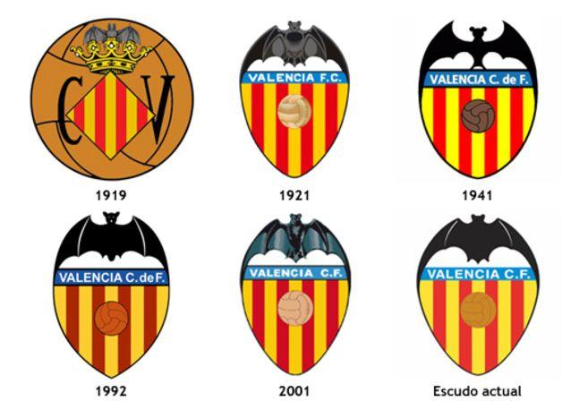 Valencia Logo - 100 Years Old - Full Valencia CF Logo History - Footy Headlines