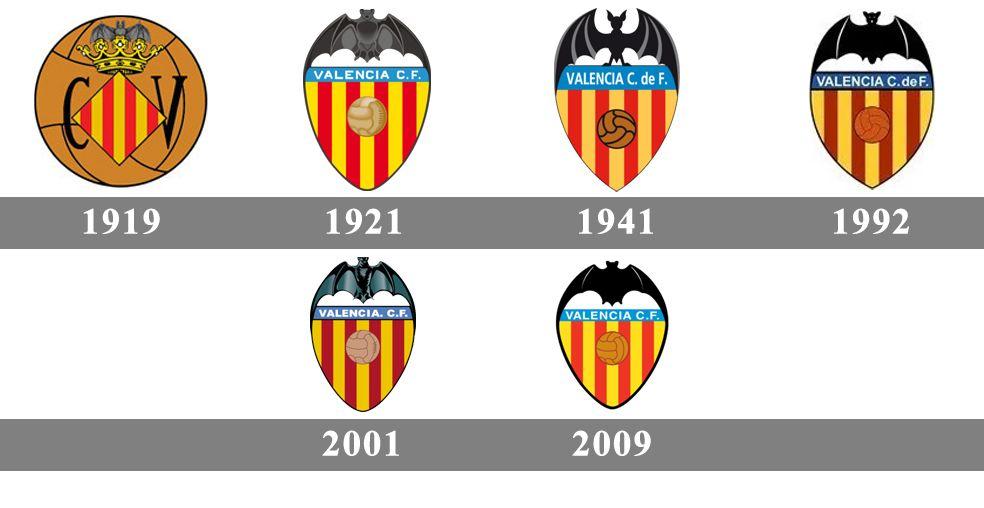 Valencia Logo - 100 Years Old - Full Valencia CF Logo History - Footy Headlines