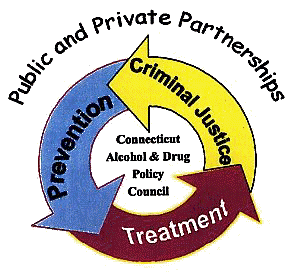 Adpc Logo - DMHAS: Alcohol and Drug Policy Council