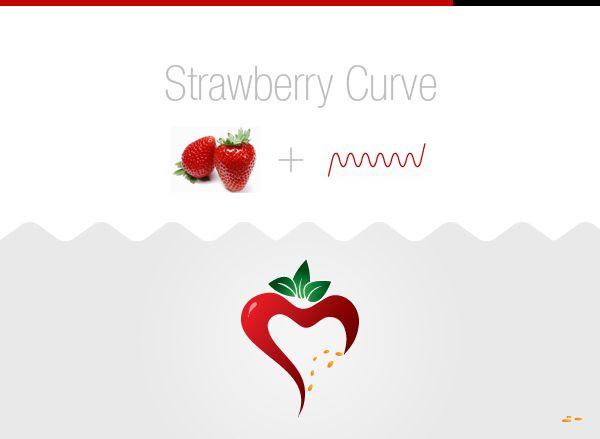 Strawberry Logo - Logo Design - {Strawberry Curve} on Behance