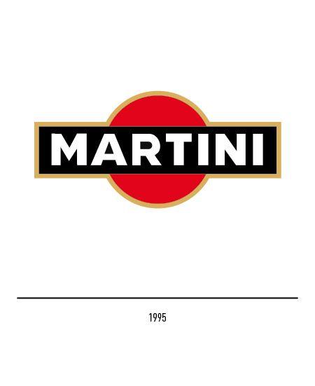 Martini Logo - The Martini logo and evolution