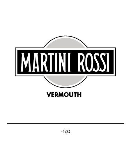 Martini Logo - The Martini logo - History and evolution