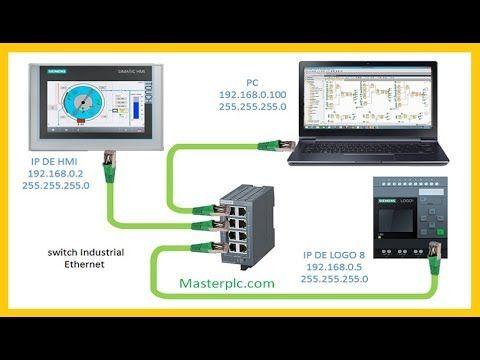 HMI Logo - PLC LOGO 8 with HMI panel and timed of 2 Motors