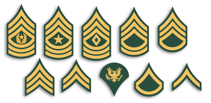 OHMR Logo - Eligibility - Ohio Military Reserve