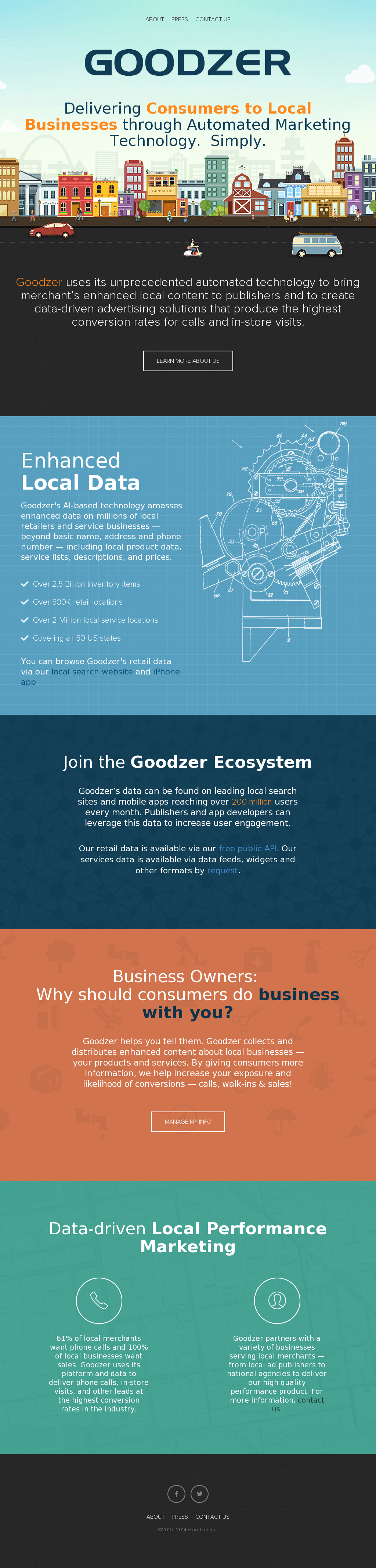 Goodzer Logo - Goodzer Competitors, Revenue and Employees Company Profile