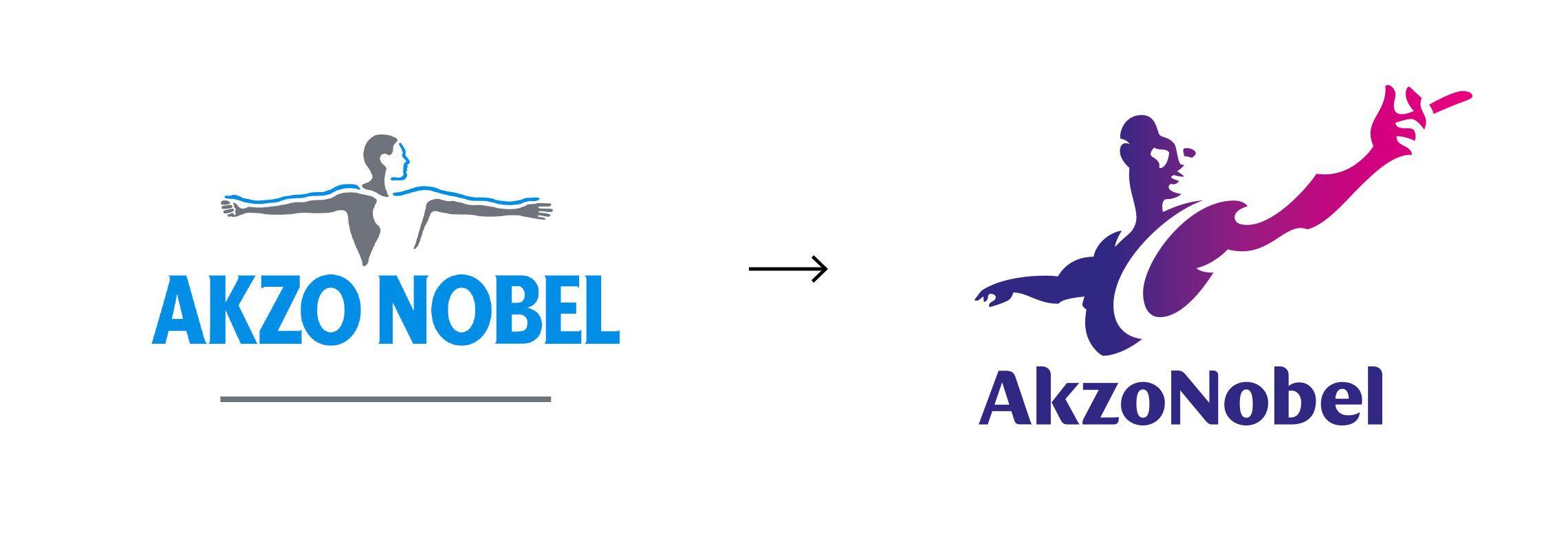 Akzonobel Logo - Akzo Nobel - Saffron Brand Consultants