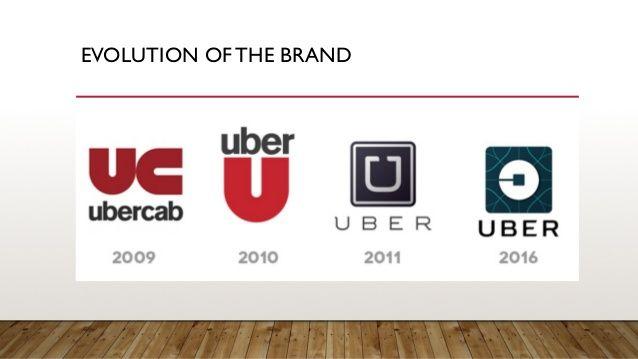 UberCab Logo - Silicon Valley 101