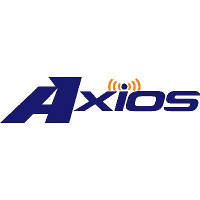 Axios Logo - Working at Axios