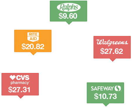 Drugs.com Logo - Prescription Prices, Coupons & Pharmacy Information