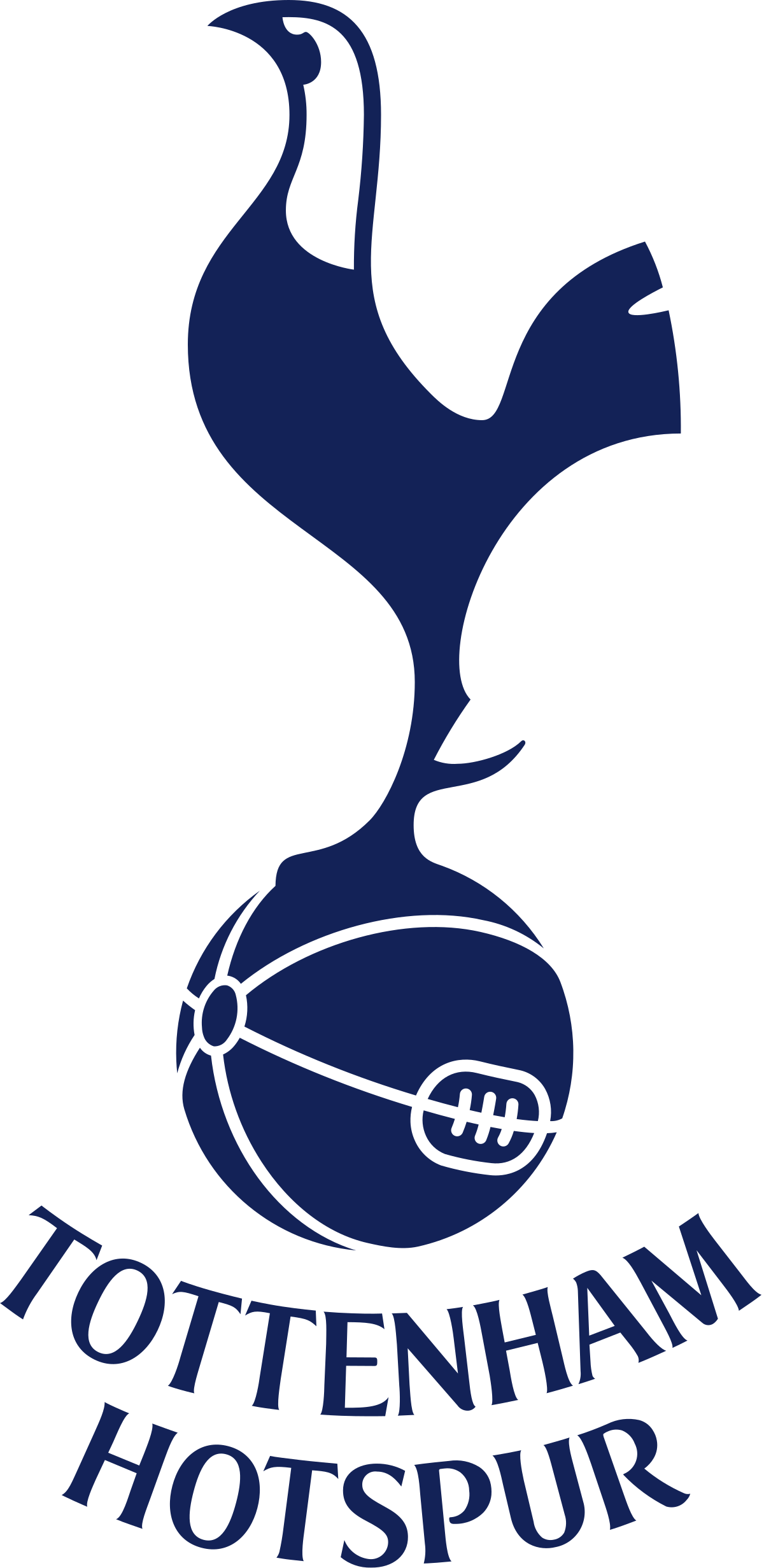Tottenhsm Logo - Tottenham Hotspur F.C.
